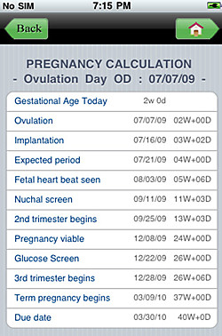 who-got-me-pregnant-calculator