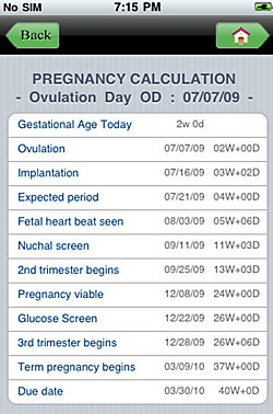 Fertility and Pregnancy Calculator app for the iPhone,Fertility Calculator app iPhone,Pregnancy Calculator app iPhone